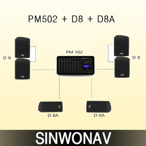 PM502 + D8 + D8A