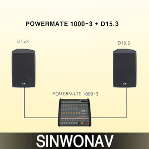 POWERMATE 1000-3 + D15.3