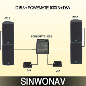 D15.3 + POWEMATE 1000-3 + D8A